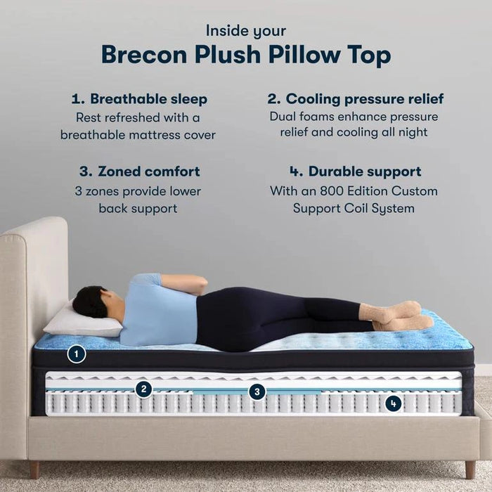 Serta Classic Mattress Brecon Plush Pillow Top
