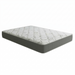 Classic Inner Coil Mattress - MR ZEE FURNITURE